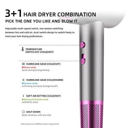 SpeedBlast Ultra Fast Hair Dryer